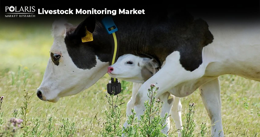 Benchmarking Performance of the Top 20 Companies in the Livestock Monitoring Market in 2025